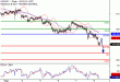 USDJPY-08092017-LV-9.gif