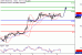 WTI-08092017-LV-11.gif