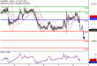 EURGBP-08092017-LV-14.gif