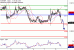 EURGBP-08092017-LV-14.gif