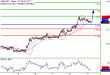 GBPUSD-11092017-LV-2.gif