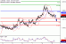 AUDUSD-11092017-LV-11.gif