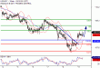 USDJPY-11092017-LV-10.gif