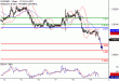 EURGBP-11092017-LV-18.gif