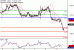 EURGBP-11092017-LV-18.gif