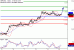 GBPUSD-12092017-LV-2.gif