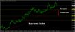 eurusd-12092017-analyza.jpg