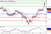 USDJPY-12092017-LV-8.gif