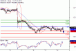 USDCAD-12092017-LV-16.gif