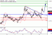 NZDUSD-12092017-LV-17.gif