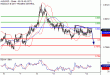 AUDUSD-13092017-LV-9.gif