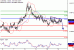 AUDUSD-13092017-LV-9.gif