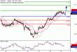 USDJPY-13092017-LV-8.gif