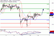 WTI-13092017-LV-10.gif