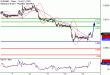 EURGBP-13092017-LV-16.gif