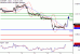 EURGBP-13092017-LV-16.gif