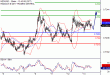 NZDUSD-13092017-LV-18.gif