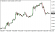 gbpusd-14092017-1.png