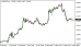 gbpusd-14092017-1.png