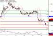 EURUSD-14092017-LV-1.gif