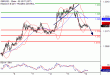 GBPUSD-14092017-LV-2.gif