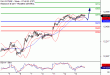 DAX-14092017-LV-4.gif