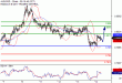 AUDUSD-14092017-LV-9.gif