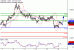 AUDUSD-14092017-LV-9.gif