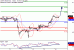 WTI-14092017-LV-10.gif