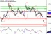 NZDUSD-14092017-LV-15.gif