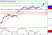 DAX-15092017-LV-4.gif