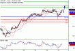 USDJPY-15092017-LV-8.gif