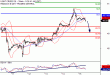 WTI-15092017-LV-10.gif