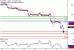 EURGBP-15092017-LV-13.gif