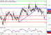 USDCAD-15092017-LV-14.gif