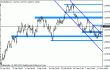 eurusd 19032012.gif