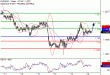 EURUSD-18092017-LV-1.gif