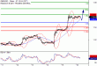 GBPUSD-18092017-LV-2.gif