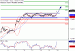 DAX-18092017-LV-4.gif