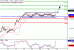 DAX-18092017-LV-4.gif