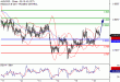 AUDUSD-18092017-LV-13.gif