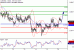 AUDUSD-18092017-LV-13.gif