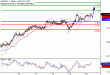 USDJPY-18092017-LV-12.gif