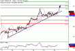 WTI-18092017-LV-14.gif