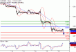 EURGBP-18092017-LV-15.gif