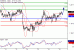 EURUSD-19092017-LV-1.gif