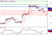 GBPUSD-19092017-LV-2.gif