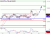 DAX-19092017-LV-4.gif