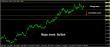 eurusd-19092017-analyza.jpg