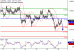 AUDUSD-19092017-LV-8.gif